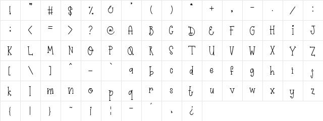 Primrose Regular  glyph index