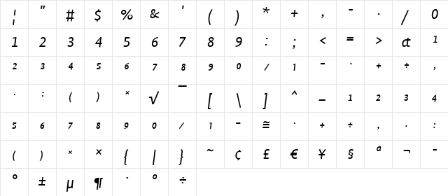 Profile Regular Italic  glyph index