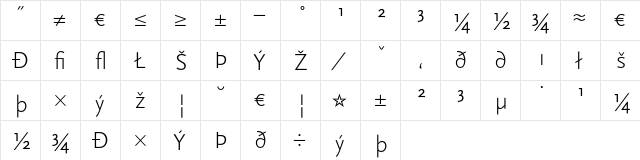 Scala Sans Light Exp  glyph index