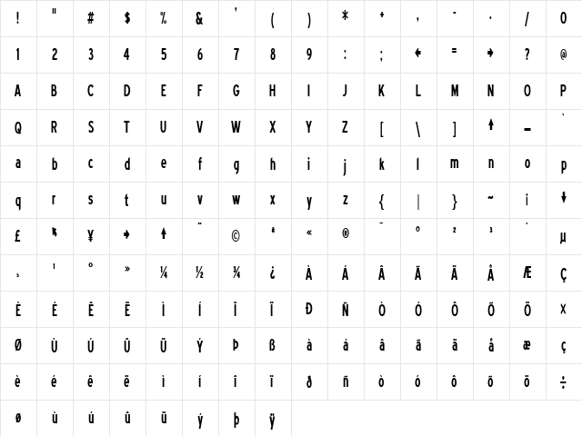Blue Highway Condensed Regular  glyph index