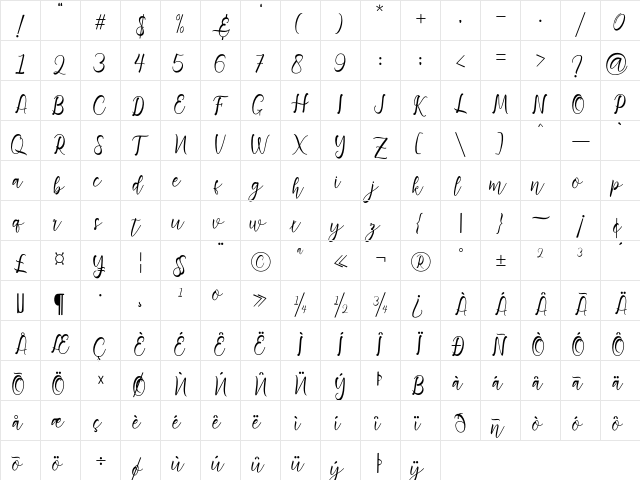 Adiescode Regular  glyph index