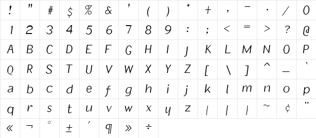 InformalOblique Regular  glyph index
