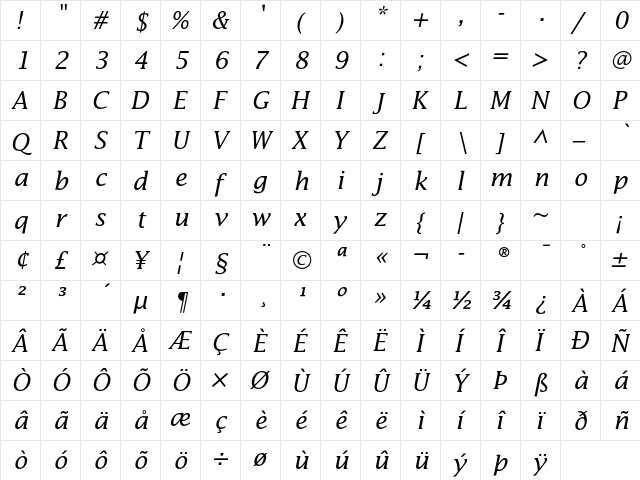 Lucida Std Italic  glyph index