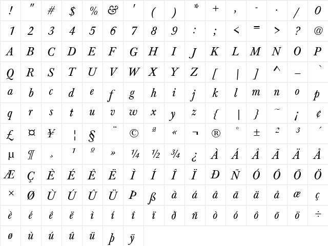 Baskerville-Normal-Italic Regular  glyph index