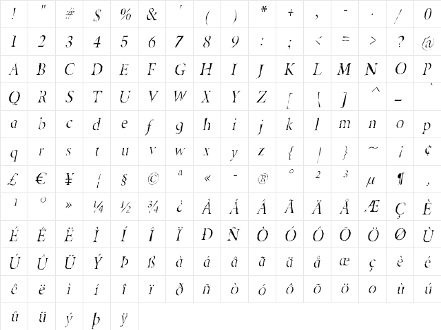 Berylium Gaunt Italic  glyph index