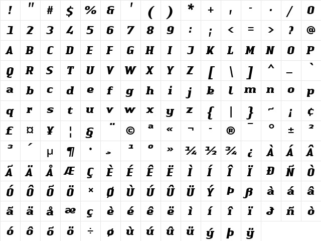 LTAuthenticSerif BoldItalic Bold Italic  glyph index