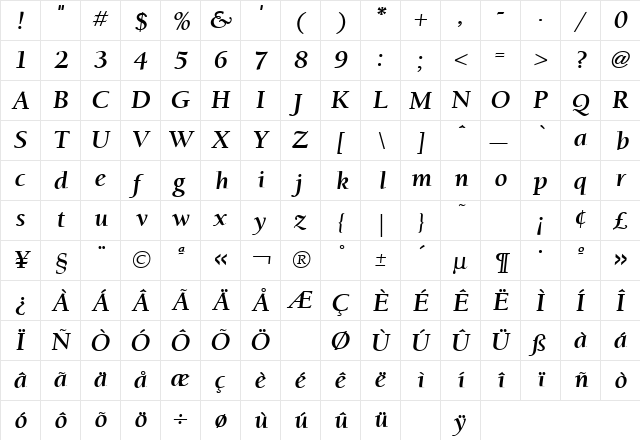 Berkeley Oldstyle Bold Italic  glyph index