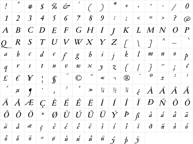 Jannon Med Italic  glyph index