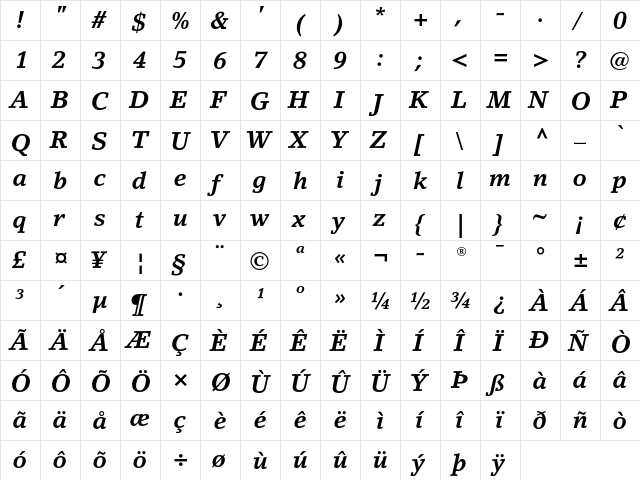 Lino Letter Bold Italic  glyph index