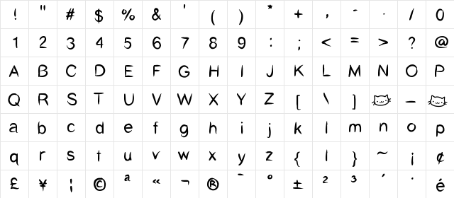 CatCafe Medium  glyph index