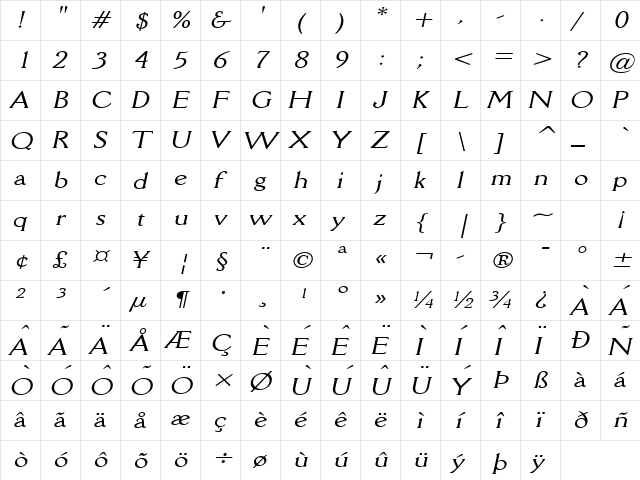 Rory Wide Italic  glyph index