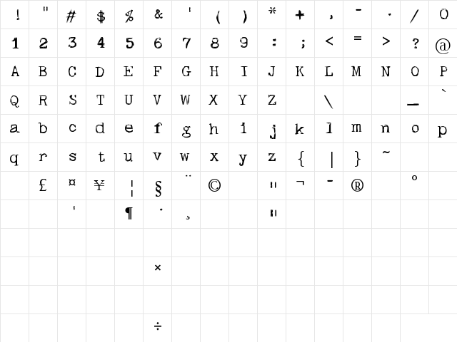 skullTypeWr00 Regular  glyph index