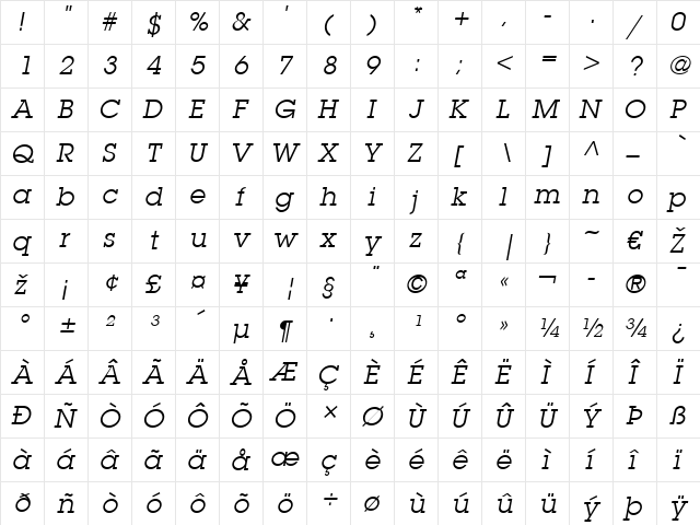 LubalinGraph LT Italic  glyph index