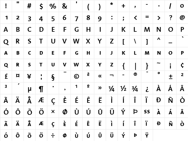 LinotypeAromaSC Light SemiBold  glyph index