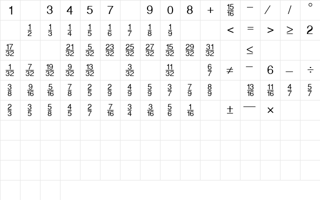 SansFractionsVertical Plain  glyph index