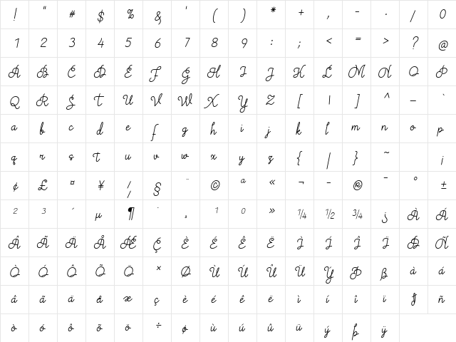 Theodista Decally Italic  glyph index