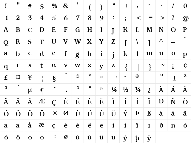 Usherwood LT Book Bold  glyph index