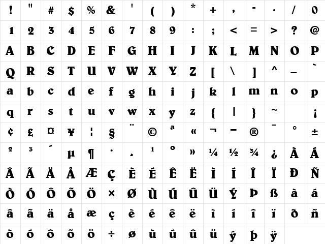 BarristerSSK Bold  glyph index