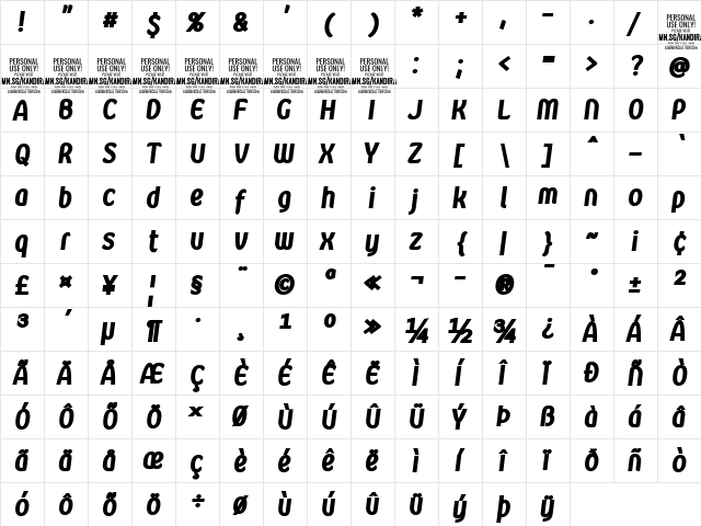 Kandira PERSONAL ExtraBlack Italic  glyph index