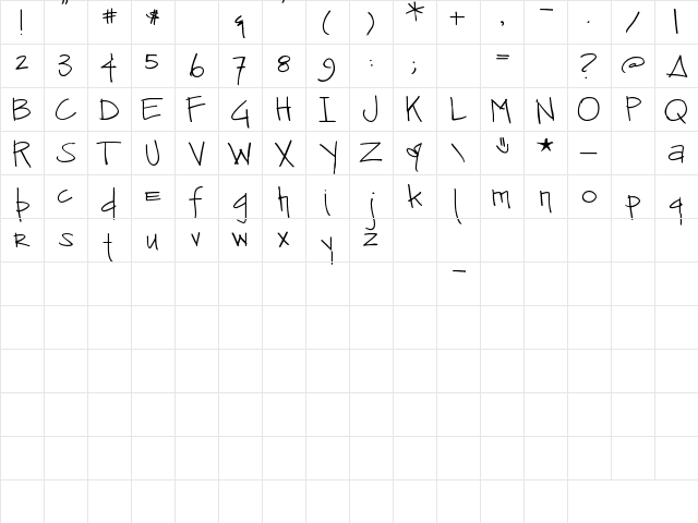 SBC Anasazi Regular  glyph index