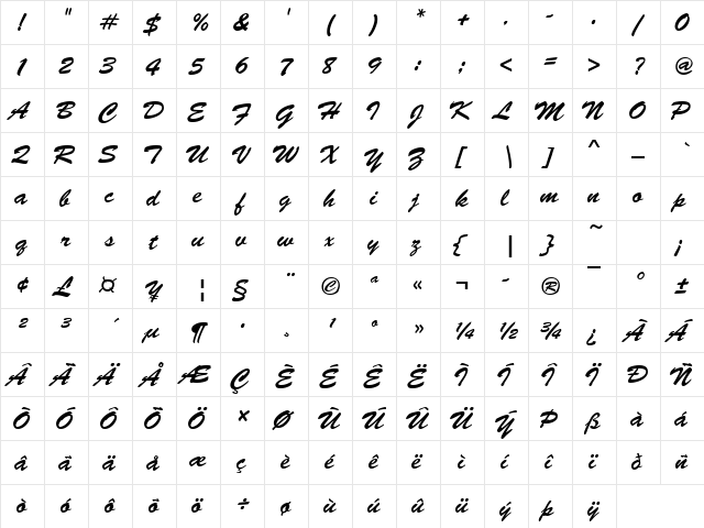 BrushScrD Regular  glyph index