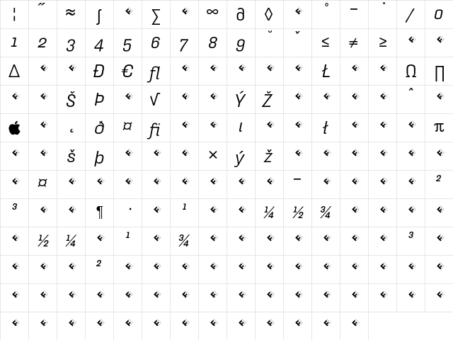 HydraText-RegularItalicExp Regular  glyph index