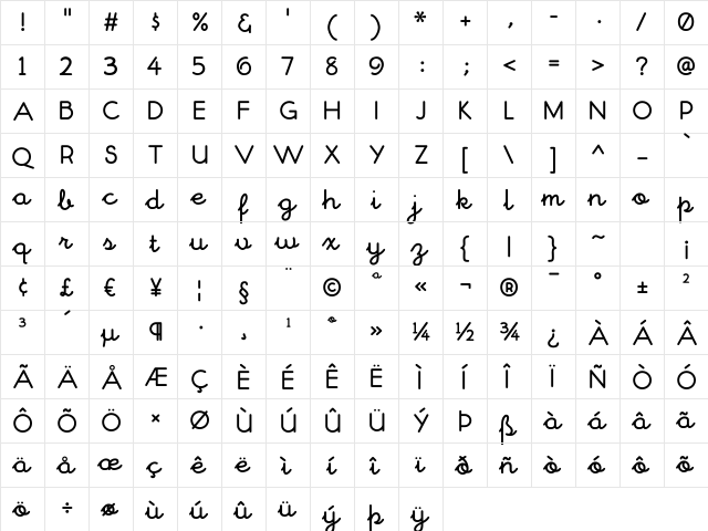 ChitownScript Regular  glyph index