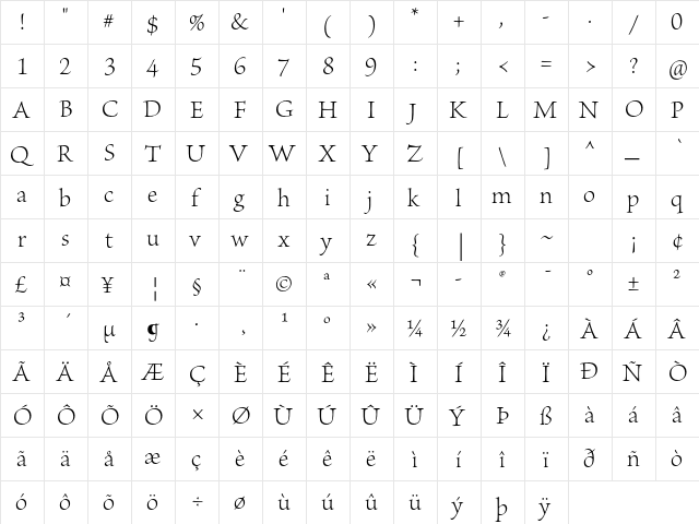 Brioso Pro Light Subhead  glyph index