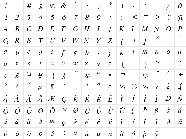 Life BT Italic  glyph index