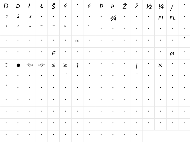 Scala Sans Regular Exp SC Italic  glyph index