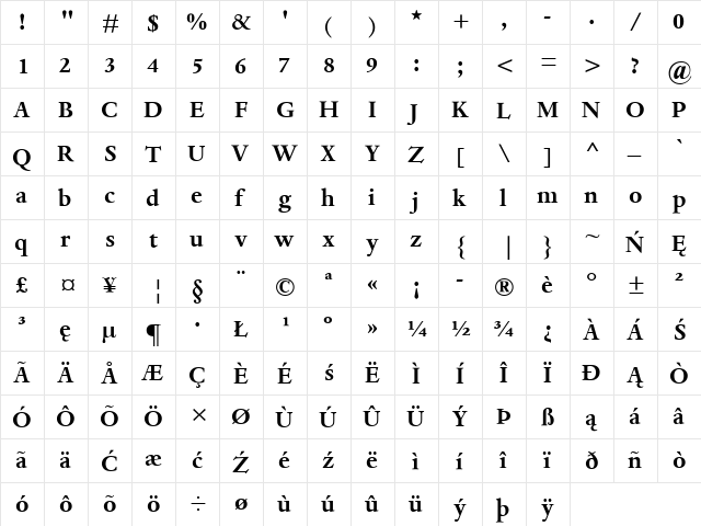 Dante Bold  glyph index