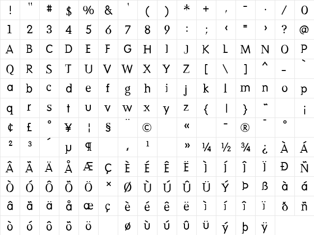 DeadHistory Roman  glyph index