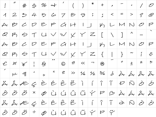 FarfelICG Pencil  glyph index