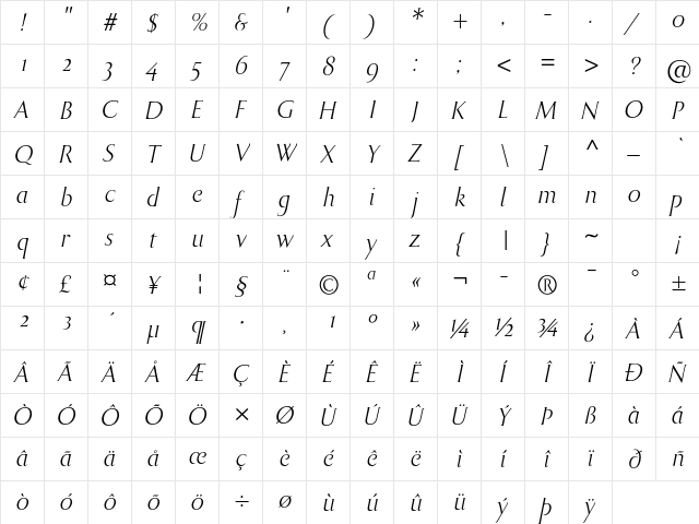 Bodebeck LT Std Italic  glyph index