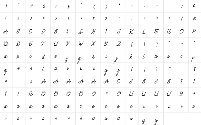 TANTRA Script Regular  glyph index