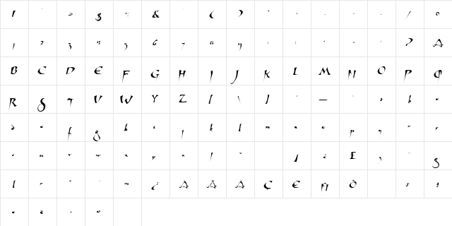 Stylish Regular  glyph index
