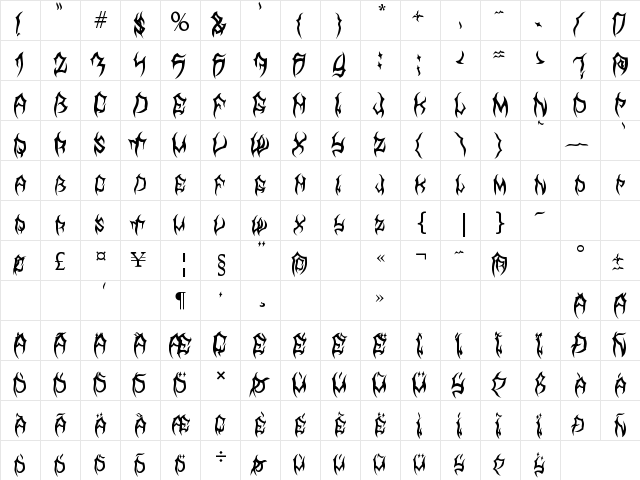 MB-CastleType Regular  glyph index