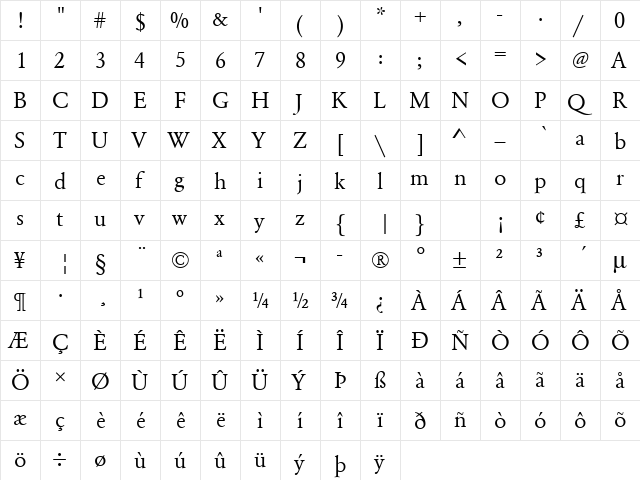 URWGaramondT Regular  glyph index