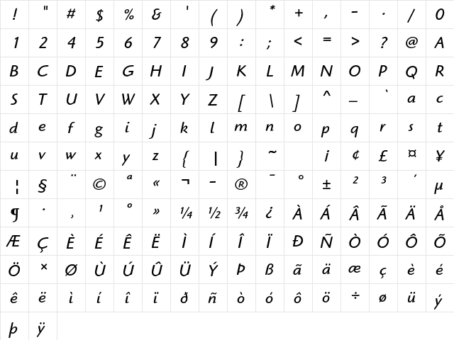 Highlander ITC Std Book Italic  glyph index