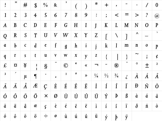 Joanna MT Semibold Italic  glyph index