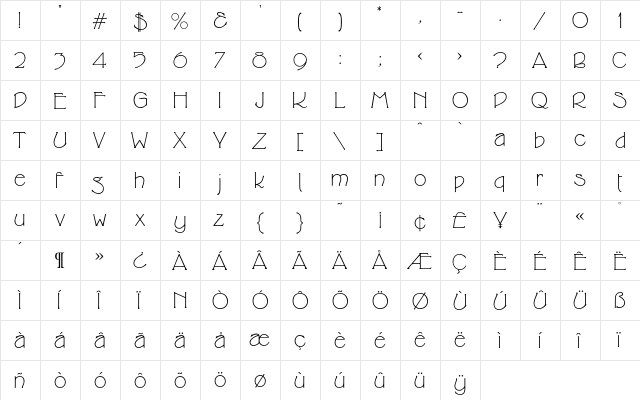 Cupid Regular  glyph index