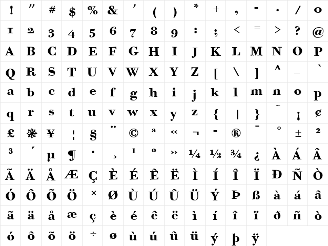 Bodoni Six ITC Bold  glyph index