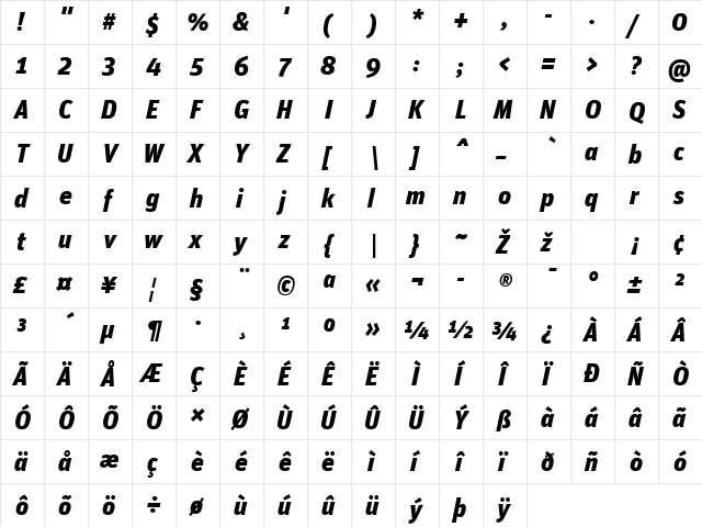 Unit-BlackAlternateItalic Regular  glyph index