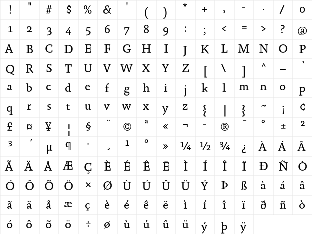 Absara Regular Regular  glyph index