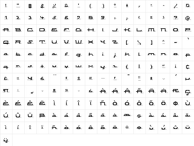 Atomic InlineScript  glyph index