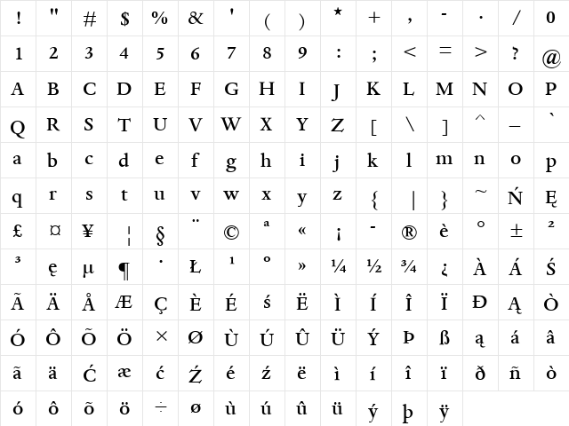 Dante Medium  glyph index