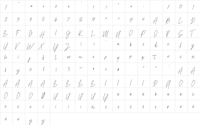theraphiest Regular  glyph index