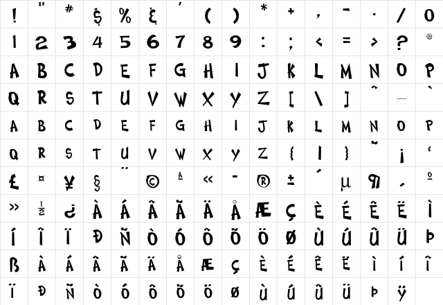 ComicsTwo Regular  glyph index