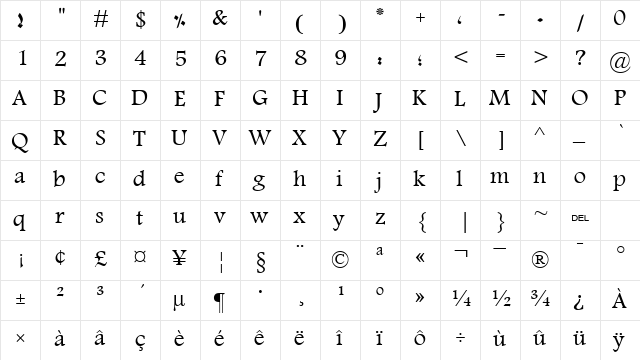 Mohammad Laha Regular  glyph index