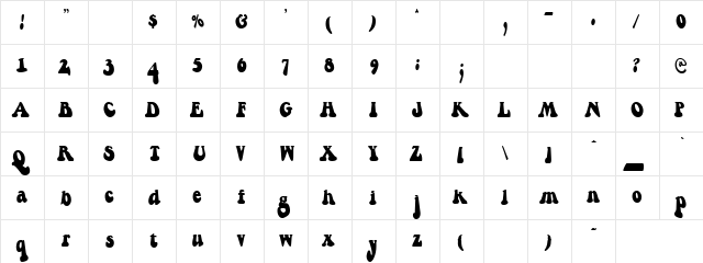 Berthside Regular  glyph index